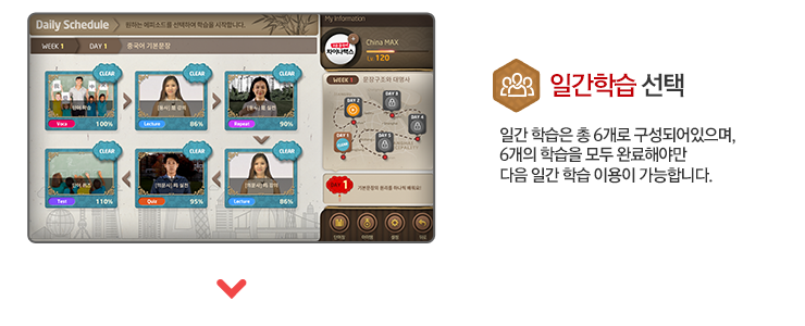 일간 학습은 총 6개로 구성되어있으며, 6개의 학습을 모두 완료해야만 다음 일간 학습 이용이 가능합니다.